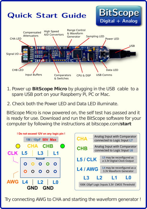 BitScope Quick Start Guide