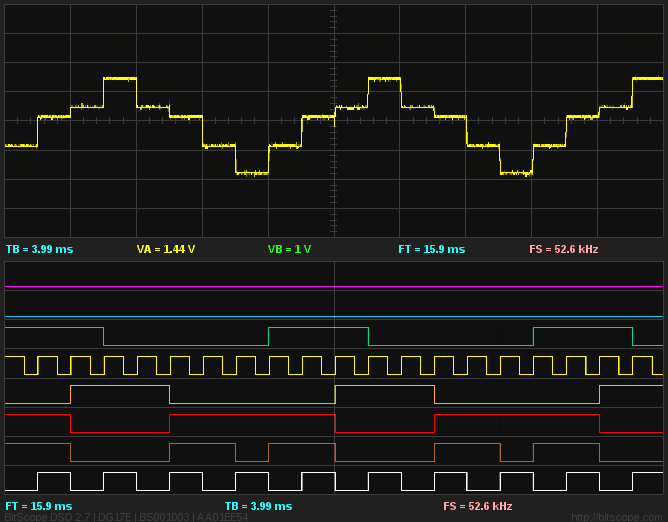 Binary Counter, Mixed Signal Analysis, Breadboard One